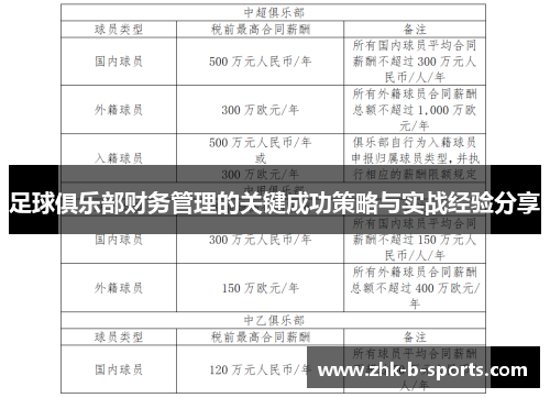 足球俱乐部财务管理的关键成功策略与实战经验分享 足球俱乐部财务管理的关键成功策略与实战经验分享