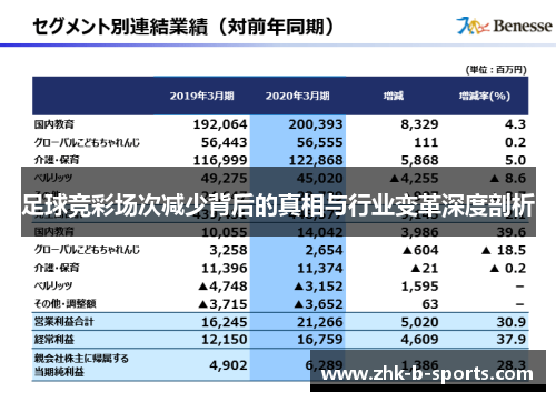 足球竞彩场次减少背后的真相与行业变革深度剖析