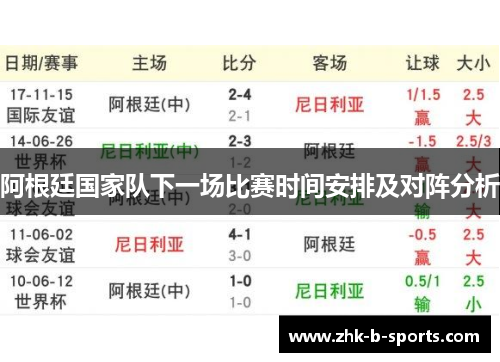 阿根廷国家队下一场比赛时间安排及对阵分析