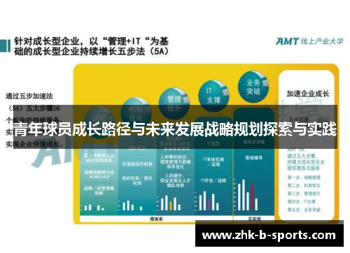 青年球员成长路径与未来发展战略规划探索与实践