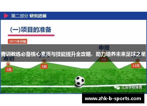 青训教练必备核心素质与技能提升全攻略,助力培养未来足球之星 青训教练必备核心素质与技能提升全攻略,助力培养未来足球之星