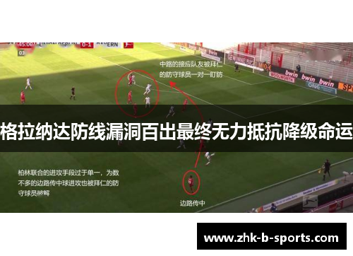 格拉纳达防线漏洞百出最终无力抵抗降级命运