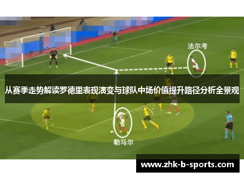 从赛季走势解读罗德里表现演变与球队中场价值提升路径分析全景观